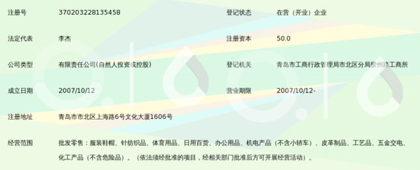青島杰寶商貿(mào) 鞋帽批發(fā)的專業(yè)力量與市場機(jī)遇